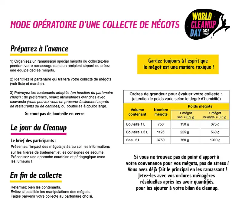 mode-opératoire-dune-collecte-de-mégots-01 mode-opératoire-dune-collecte-de-mégots-01